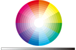 spectrum wavelength colors